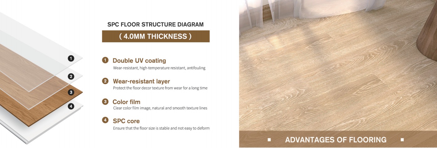 SPC FLOOR STRUCTURE DIAGRAM