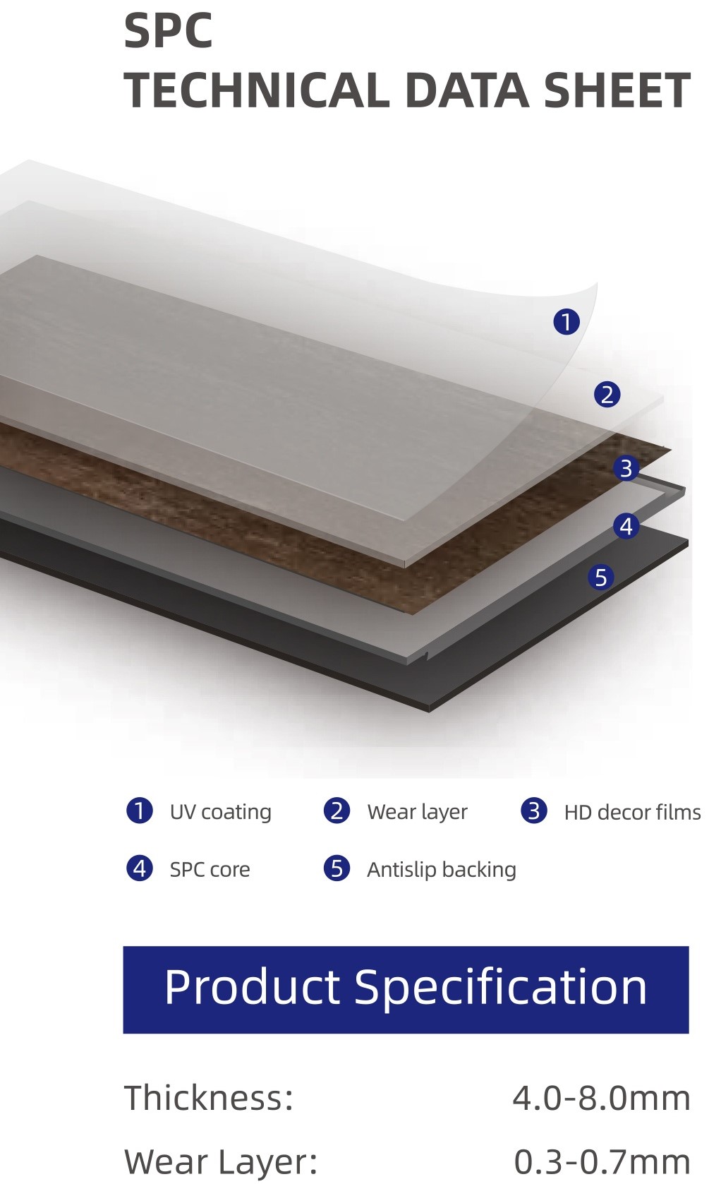 SPC Flooring Structure